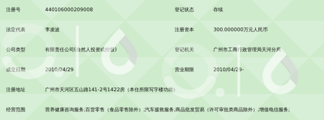 廣州中衛環球健康管理 專業營養健康咨詢，開啟您的健康生活新篇章